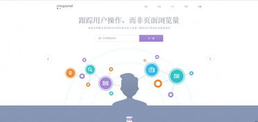 企业健康管理SAAS服务平台 赋能组织，守护未来